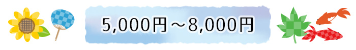 お中元予算別おすすめ