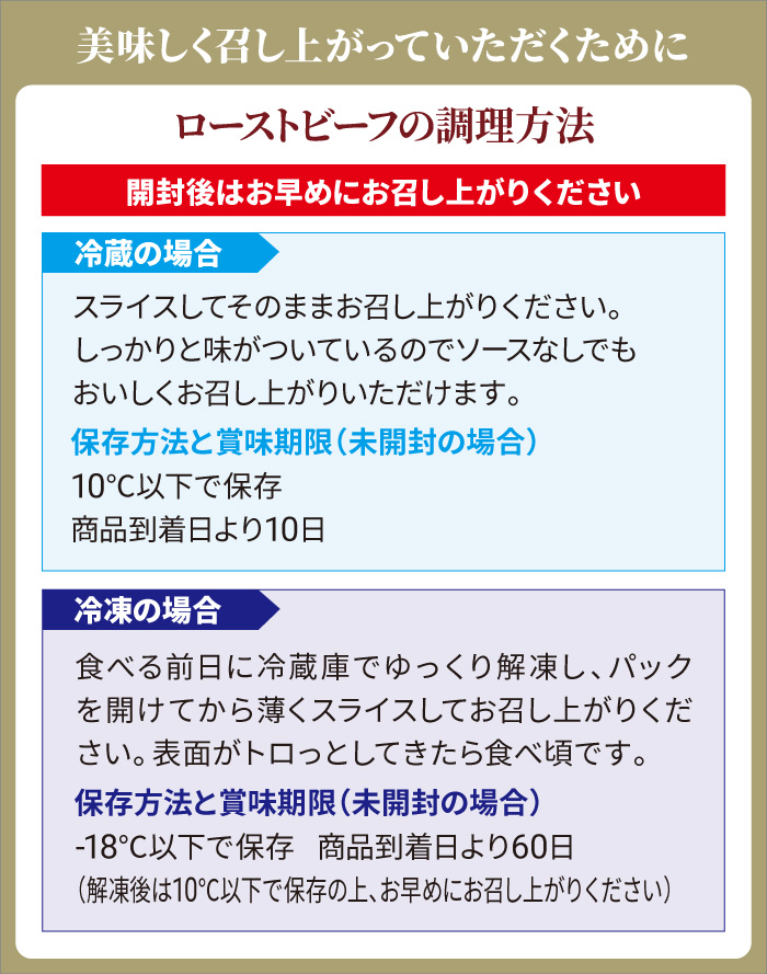 ローストビーフ調理方法