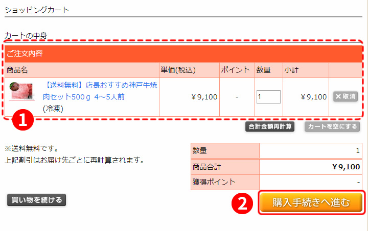 神戸牛旭屋ご注文法について