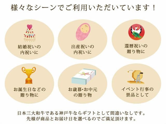 様々なシーンでの利用